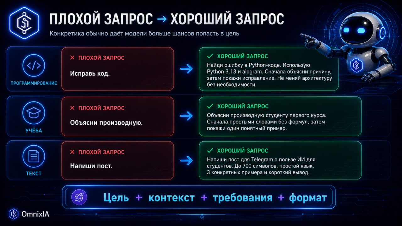 Изображение из статьи 2