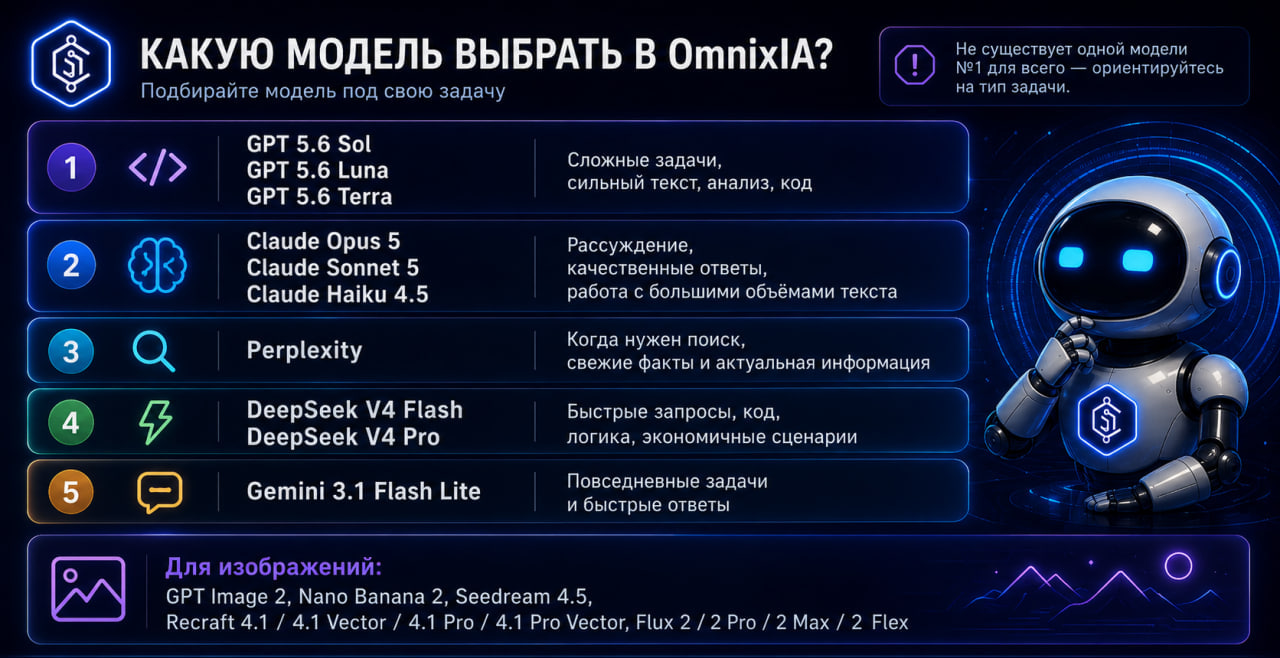 Изображение из статьи 4