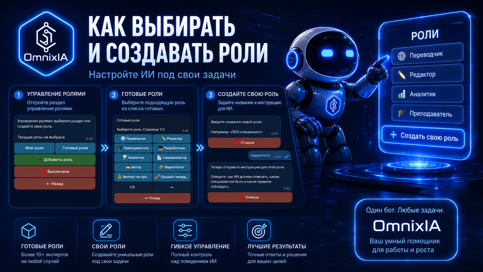 Изображение из статьи 1