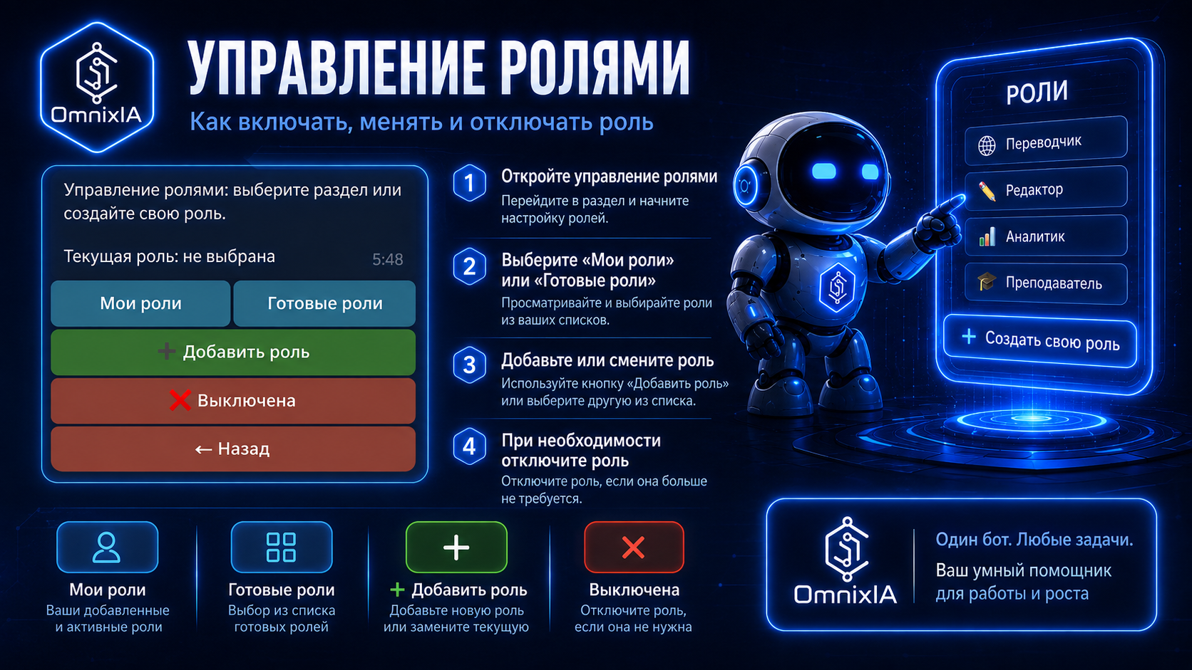 Изображение из статьи 2
