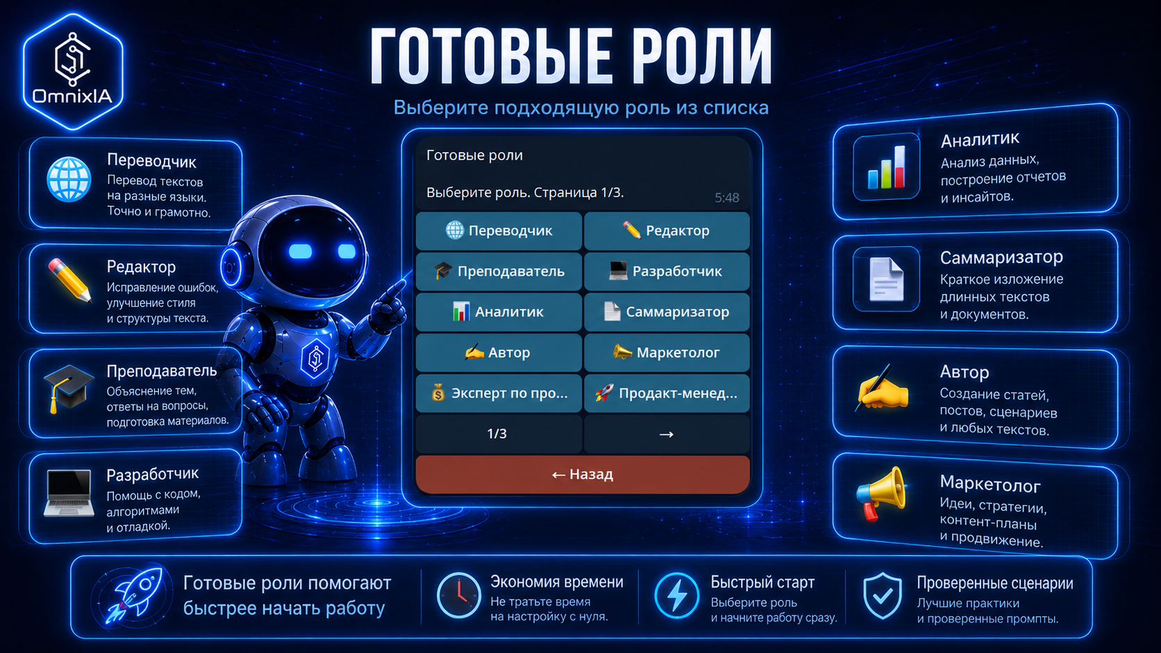 Изображение из статьи 3