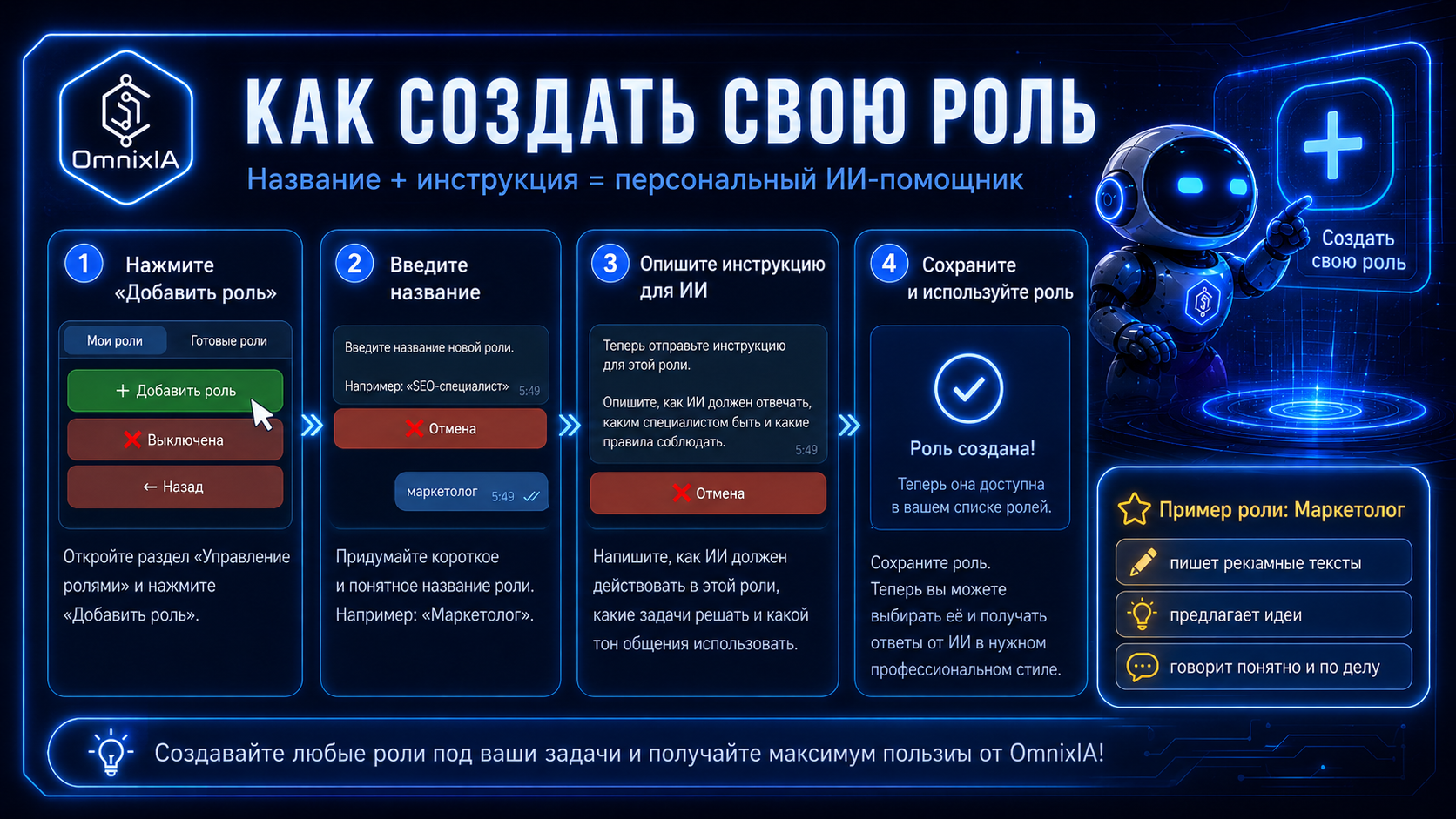 Изображение из статьи 4