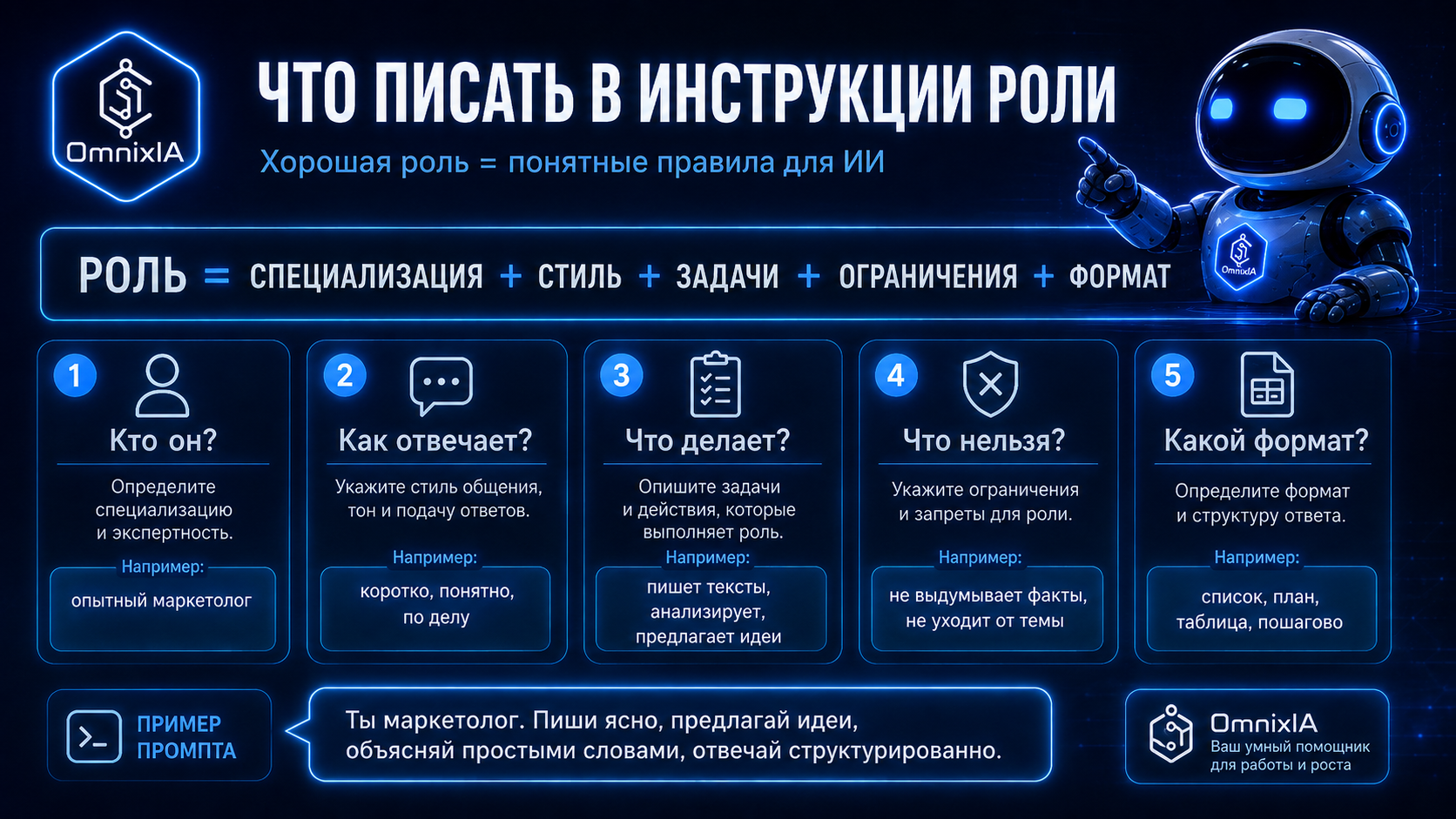 Изображение из статьи 5