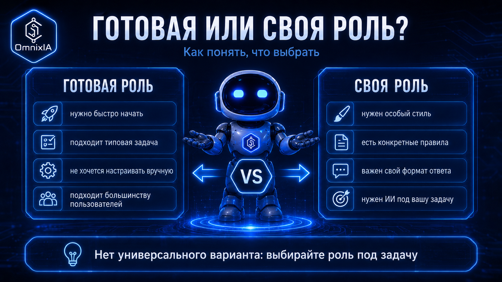 Изображение из статьи 6