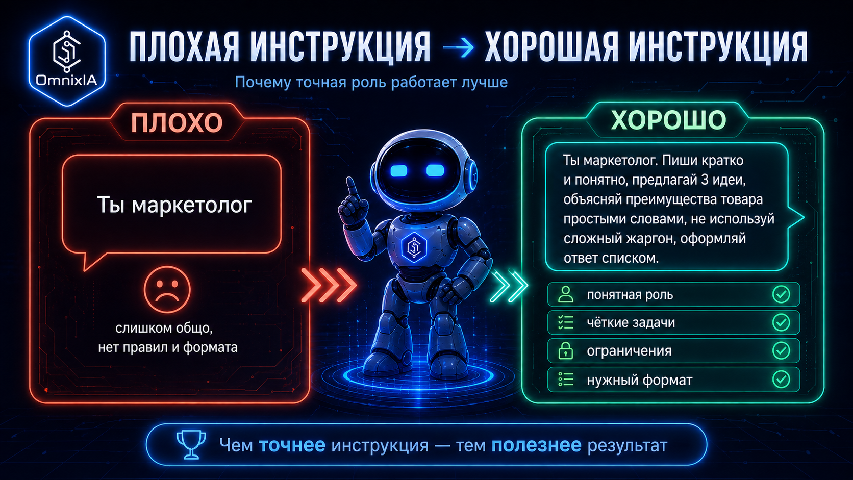 Изображение из статьи 8