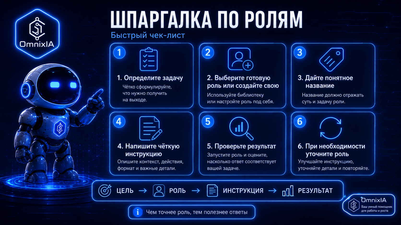 Изображение из статьи 9