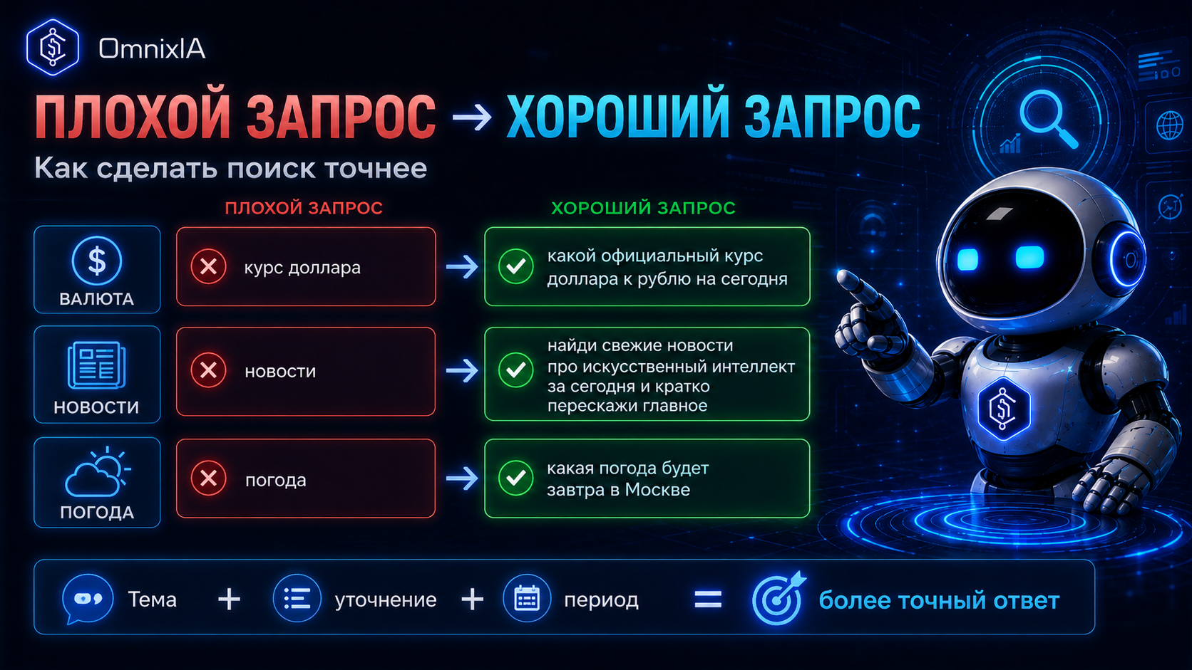 Изображение из статьи 6