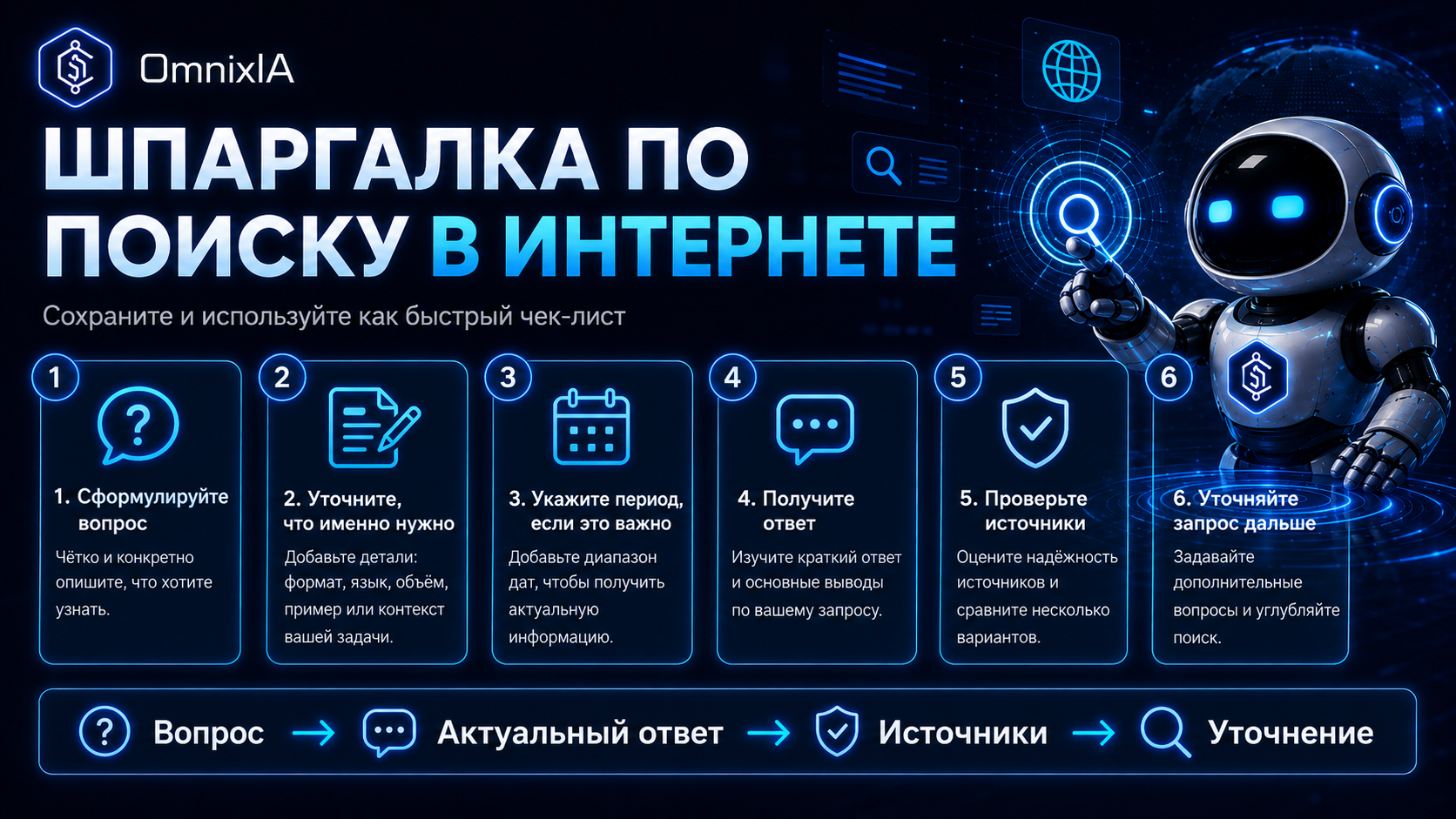 Изображение из статьи 8